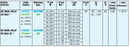 122413 DC MAXI JOLLY DALI US - LED Spares