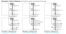 122413 DC MAXI JOLLY DALI US - LED Spares