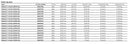 Tridonic 28000699 LC 17W 250-700mA flexC SR EXC - LED Spares