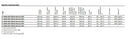 Tridonic 28002470 LC 165W 400-700mA flexC lp ADV - LED Spares