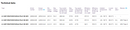 Tridonic - 28002498 - LED Spares