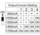 Ansell ADDIM/60/MC 60W Multi-current 0-10V - DALI - Push DIM - Dimmable LED Driver - LED Spares