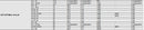 Osram QTP-OPTIMAL 2X18-40 Electronic Ballast - LED Spares