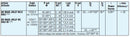 TCI 123314 DC MAXI JOLLY HC/2 DALI - LED Spares