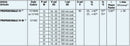 127480N TCI Professionale 34 - LED Spares