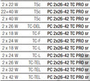 Tridonic 22176417 PC 1/2x26-42 TC PRO sr -LED Spares