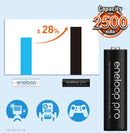 Panasonic Eneloop Pro AA 2500mAh Rechargeable Batteries - LED Spares