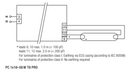 87500513 - LED Spares