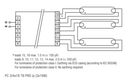 22185219 - LED Spares