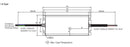 Mean Well XLG-75-H-A 75W Constant Current LED Driver - LED Spares