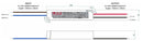 GLP GPV-20-24 24W 12V/1A IP67 LED Power Supply - LED Spares