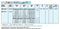 TCI 122200 MP 32 K2 LED Driver - LED Spares