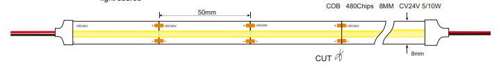COB Spotless 5W 3000K 24V LED Tape 8mm Wide - LED Spares