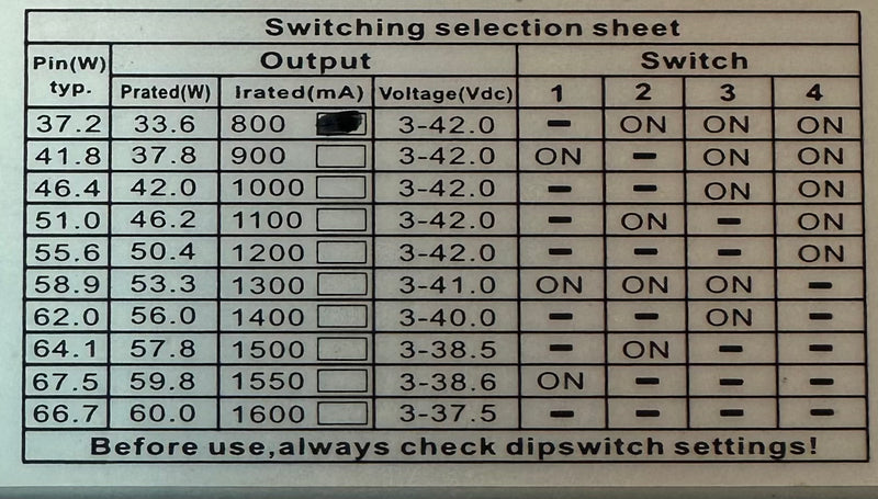 BOKE BK-BHL060-1600AM 37.2-66.7W 1-10V & PWM Dimmable Linear LED Driver - LED Spares