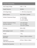 One-Lux RBC55/3W/NCD/M3 Remote LED Conversion Kit 55V - LED Spares