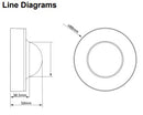 Timeguard STW360 Suretime Surface Mount 360° PIR - LED Spares