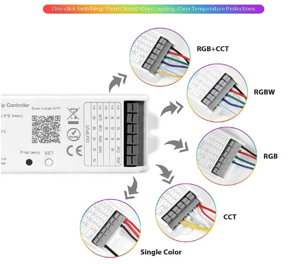 WB5 Smart Wireless 5 in 1 WiFi LED Controller, APP/Voice Control - LED Spares