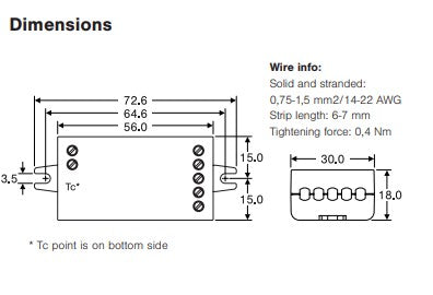 Casambi CBU-PWM4 Bluetooth 4 Channel Constant Voltage LED Dimmer