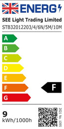 Twilight DC12V COB Strip Light 4000K Neutral White IP20 9W Per M 380led/m 8mm Wide - LED Spares