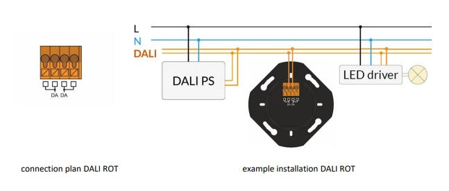 Lunatone DALI ROT - LED Spares