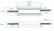 Ecopac ELED-100P-12T 100W 12V Triac Dimmable Constant Voltage LED Driver