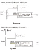 ECOPAC ELED-30-12DP2 30W 12V 2.5A DALI 2 & Push Dimmable LED Driver - LED Spares