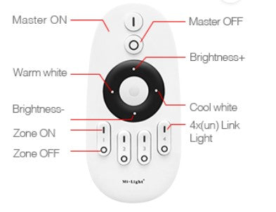 LIGHTEU Mi-Light Remote Control Kit - Pack of 4 FUT036 Single Colour Dimmer Controllers + 1 FUT007 Remote - LED Spares