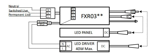 FoxLux FXR03-1.8-55-3 Micro Remote Pack Manual Test 10-50V 1.8W