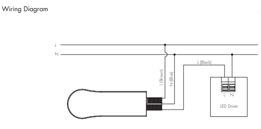 HYTRONIK HC049S IP65 On/Off PIR Bolt-on Motion Sensor (High Bay) - LED Spares