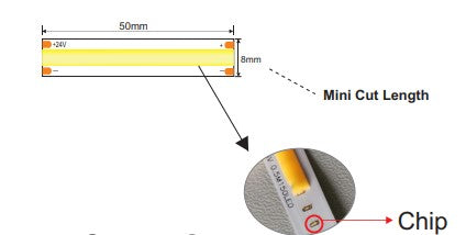 COB IP67 Spotless 10W 3000K 24V LED Tape 5M - LED Spares