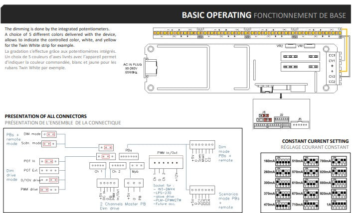 LED NER Optoelectronic LPS-225 CC+CV24 - ALM221 - LED Spares
