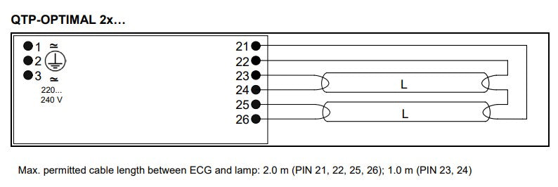 Osram QTP-OPTIMAL 2X54-58 Electronic Ballast - LED Spares