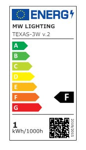 Texas-3W v.2 - Sign LED Modules 12V 0.72W 3X2835 160° Lense 6500K Cool White - LED Spares