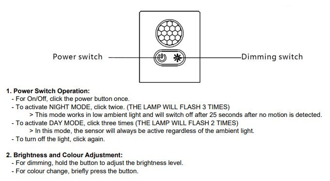 SEElight - MoonLite - 600mm - CCT - Magnetic - PIR - USB Rechargeable - Cabinet Wardrobe - LED Light - LED Spares