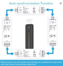 SKYDANCE V2 + R12 LED 12-24VDC CCT RF Wireless Receiver & Remote Control - LED Spares