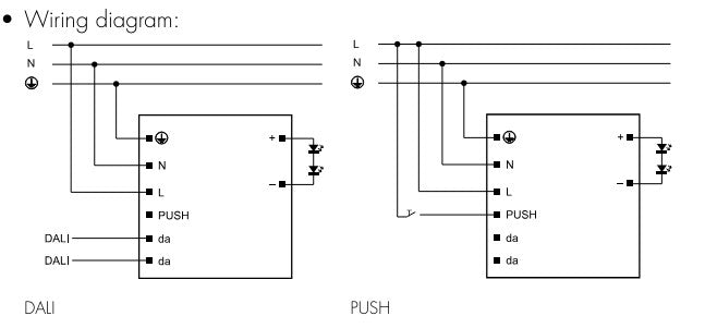 Vossloh Schwabe- ECXd 700.150 - 186575 - DALI LED Driver