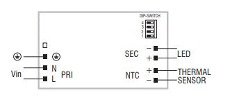 TCI 122218 SMART 32 BI - LED Spares