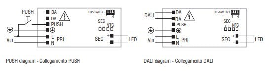 TCI 127086 T-LED 80/500 DALI SLIM - LED Spares