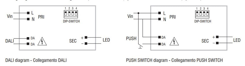 TCI 151370 ATON 30/250-700 DALI - LED Spares