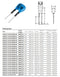 Tridonic 28000695 LC 45W 500–1400mA flexC C EXC - LED Spares