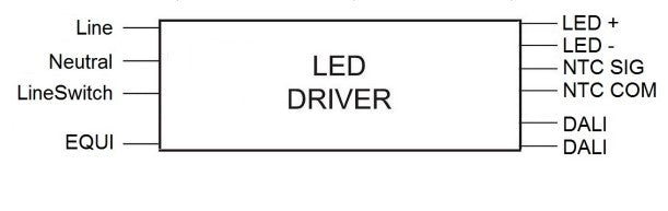 Philips 929002172506 Xi FP 40W 0.3-1.0A SNLDAE 230V S175 sXt - LED Spares