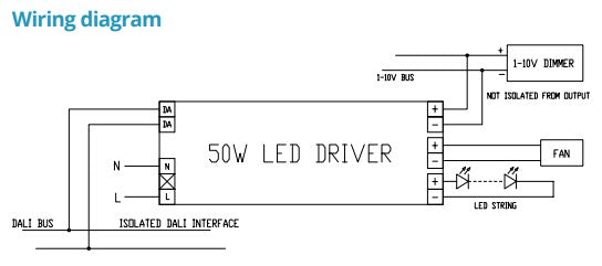 Harvard CL50-900ADF-240-C 45W 900mA 1-10 or DALI Dimming LED Driver - LED Spares