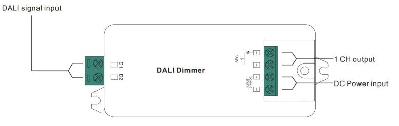 Ecopac DALI-801-8A DALI Dimmable Driver LED Interface (Constant Voltage) - LED Spares
