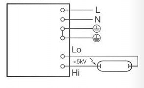 Helvar EP1x70h 1 X 70W CDMT Electronic Ballast - LED Spares