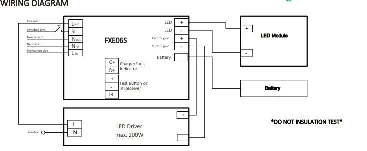 FOXLUX FXE060S-300 50-300V 3W or 6W Self Test Emergency Module - LED Spares