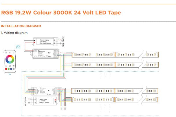 RGBW.WIRING_1024x.jpg?v=1670580510