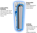 Energizer Ultimate Lithium AA LR6 Batteries - Blink Camera - LED Spares