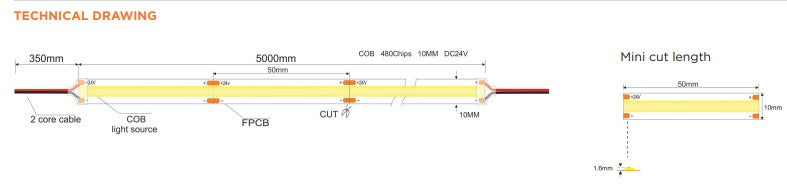 COB Spotless 5W 3000K 24V LED Tape - LED Spares