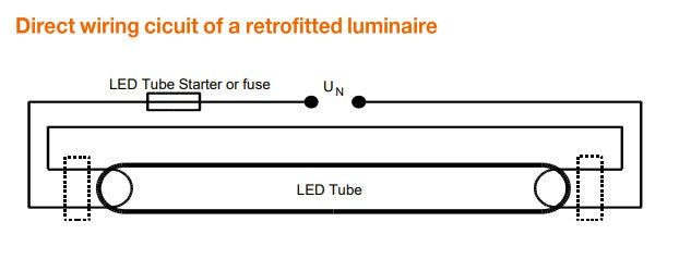 Radium LED Star T5-RetroFit AC - 26W = 49W 5FT 4000K - RL-T5 49 HO 840/G5 AC Box of 10 - LED Spares