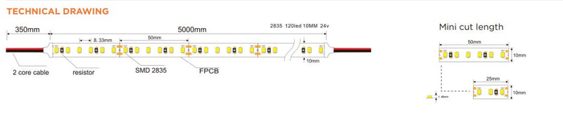 PRO 10W Colour 3000K 24V LED Tape - LED Spares